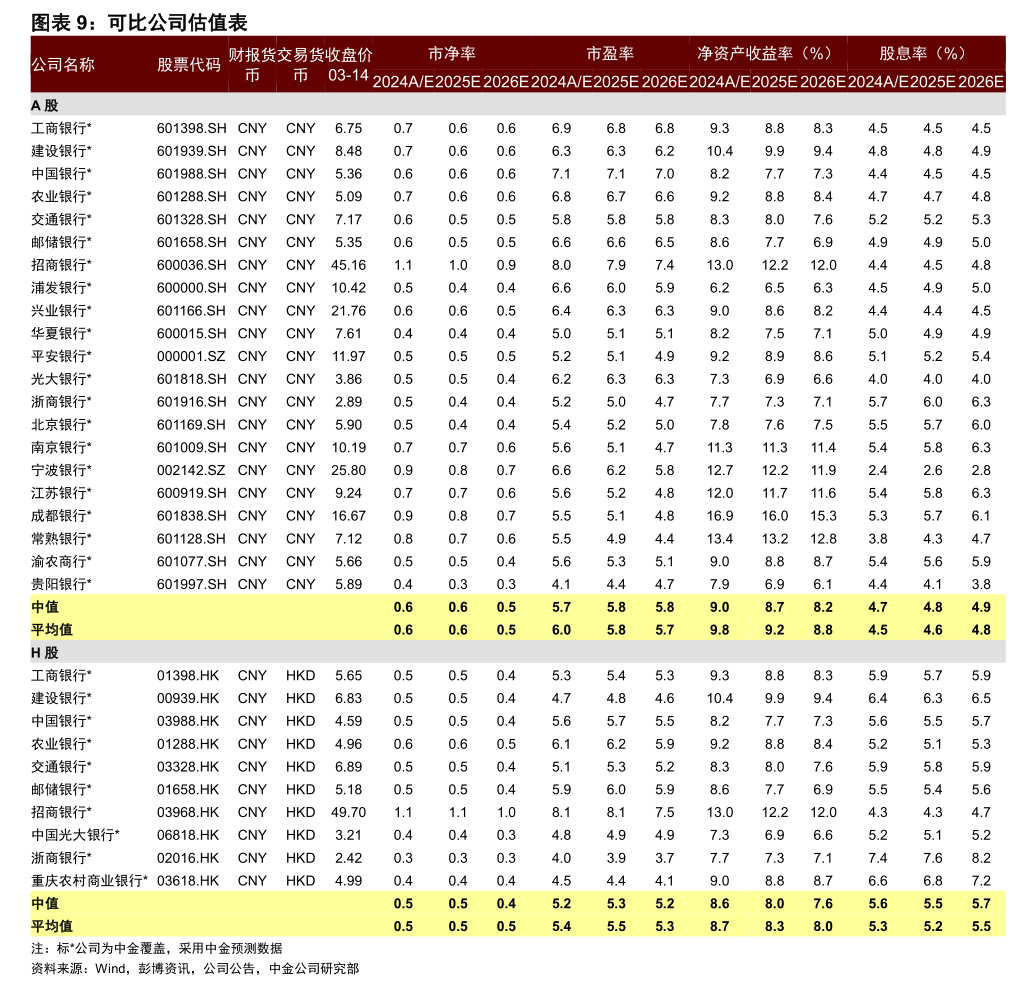 華帝股份完成工商變更登記，廚具衛(wèi)具業(yè)務(wù)持續(xù)發(fā)力